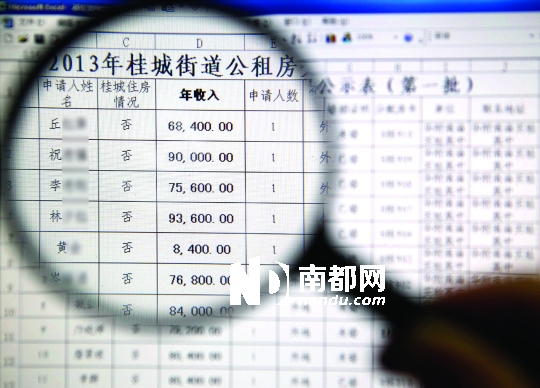 <p>    昨日，南海區(qū)公布的20 13年桂城街道公租房分配公示表(第一批)部分名單。南都記者 張明術 攝</p>