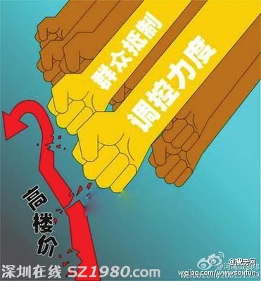 18個城市房價調控新政