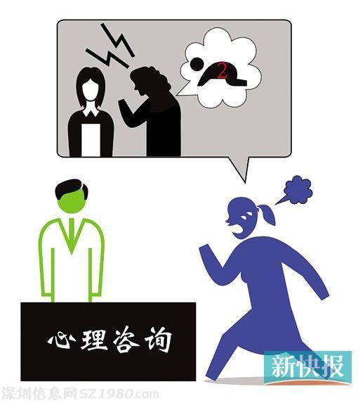 廣州女教師被婆婆逼生二胎 六撥心理熱線