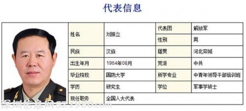 劉振立接替許林平任38集團軍軍長