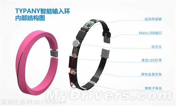 看起來碉堡了！搜狗輸入法首款智能硬件發(fā)布