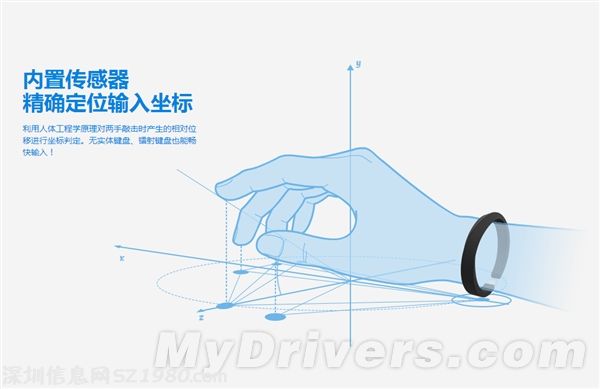 看起來碉堡了！搜狗輸入法首款智能硬件發(fā)布