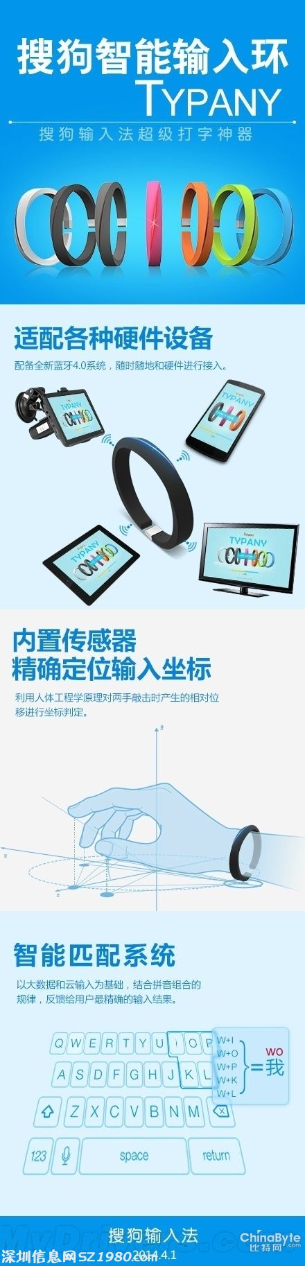 看起來碉堡了！搜狗輸入法首款智能硬件發(fā)布