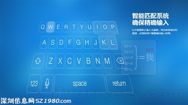 看起來碉堡了！搜狗輸入法首款智能硬件發(fā)布