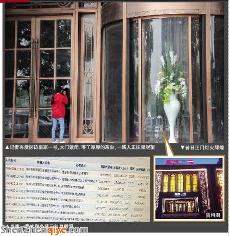 記者再度探訪(fǎng)皇家一號(hào)，大門(mén)緊閉，落了厚厚的灰塵，一路人正往里觀望