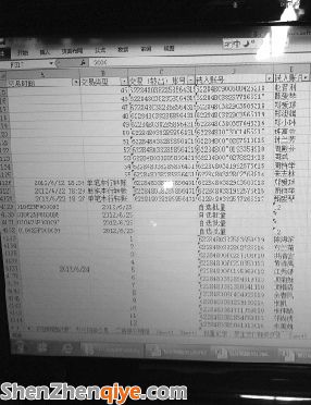 在杜雨來的電腦里，<a href=http://www.szqyw.com.cn target=_blank class=infotextkey>網(wǎng)站</a>所有的賬目都有詳細(xì)記錄