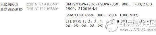 iphone6港版型號有哪些？ 三聯(lián)