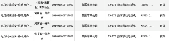 iPhone 6/6 Plus獲中國3C認(rèn)證 暫不支持FDD網(wǎng)絡(luò)