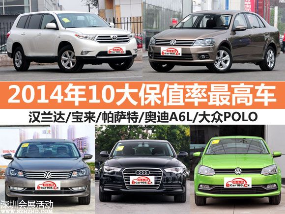 3年還能賣高價(jià) 2014年10大保值率最高車推薦