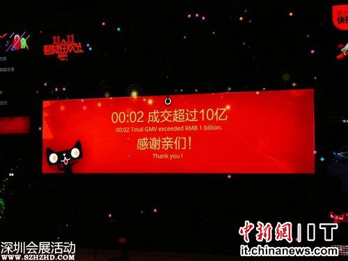  雙十一 天貓兩分鐘成交超10億移動(dòng)端過半數(shù)