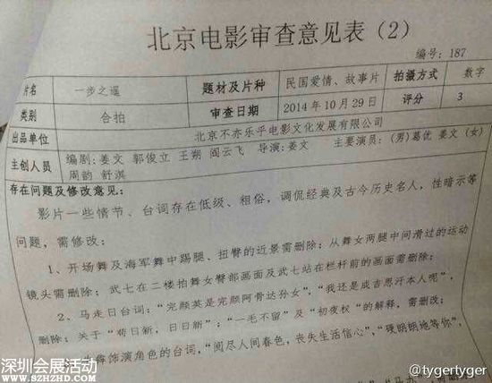 姜文新片審查意見(jiàn)曝光