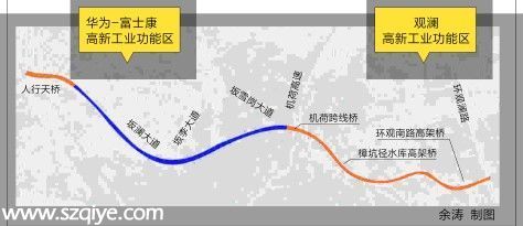 坂瀾大道等8條道路建成通車(chē)