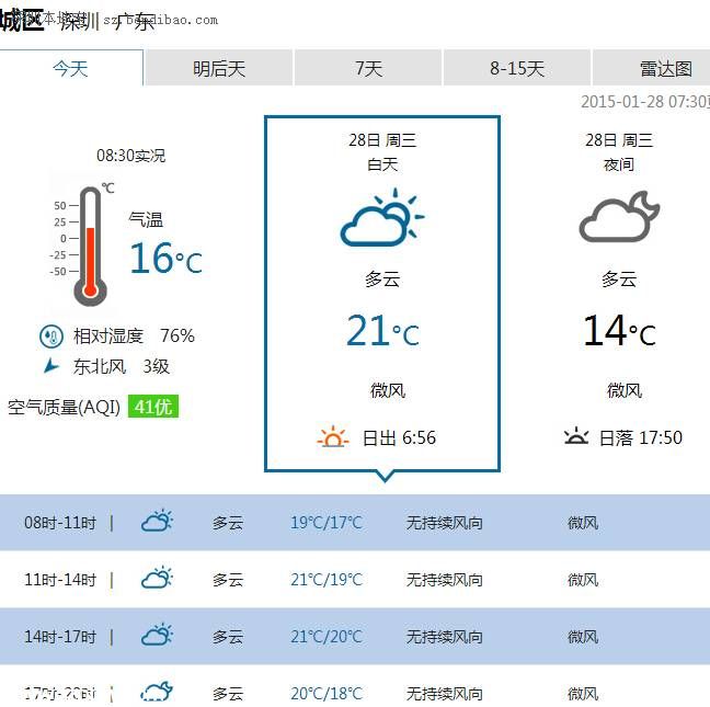 <a href=http://www.sz1980.com/shenzhen/ target=_blank class=infotextkey><a href=http://www.huhuzc.cn/shenzhen/ target=_blank class=infotextkey>深圳</a></a>天氣（1.28）：多云間陰天 氣溫15-21℃