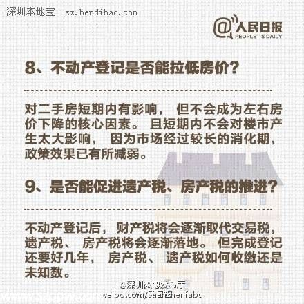 不動(dòng)產(chǎn)登記是什么意思 你需要了解這12個(gè)問題
