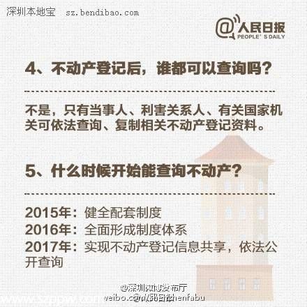 不動(dòng)產(chǎn)登記是什么意思 你需要了解這12個(gè)問題