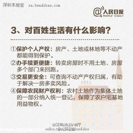 不動(dòng)產(chǎn)登記是什么意思 你需要了解這12個(gè)問題