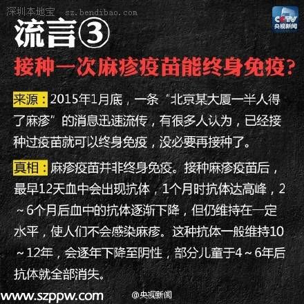 網(wǎng)傳近期常見(jiàn)8大謠言 你應(yīng)該看看