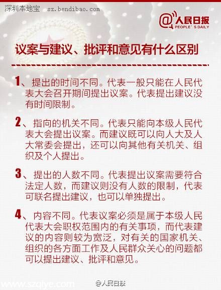 全國(guó)人大是干什么的 9圖帶你了解 人大 