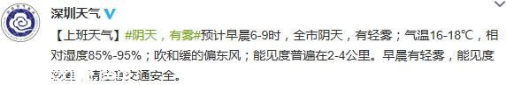 <a href=http://www.sz1980.com/shenzhen/ target=_blank class=infotextkey><a href=http://www.huhuzc.cn/shenzhen/ target=_blank class=infotextkey>深圳</a></a>天氣（3.6）：陰天有零星小雨 氣溫17-21℃