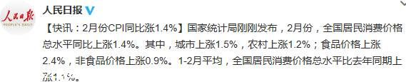 國家統(tǒng)計(jì)局：2月份CPI同比上漲1.4%