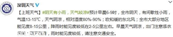 <a href=http://www.sz1980.com/shenzhen/ target=_blank class=infotextkey><a href=http://www.huhuzc.cn/shenzhen/ target=_blank class=infotextkey>深圳</a></a>天氣預(yù)報(bào)（3.12）：小雨轉(zhuǎn)陰天 氣溫14-18℃
