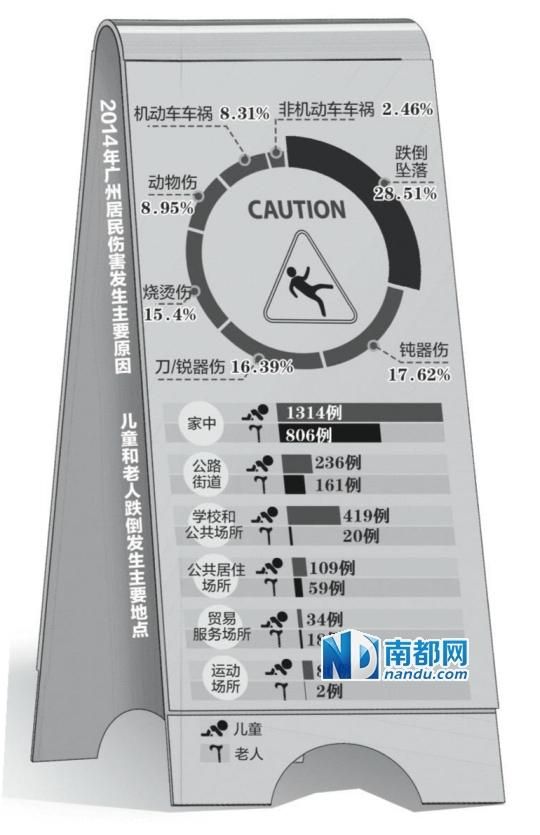 防潮利器哪個強：鹽水拖地不如報紙石灰