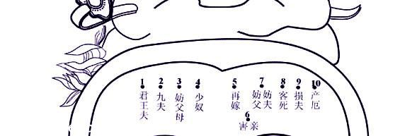 女人額頭痣相命運(yùn)圖