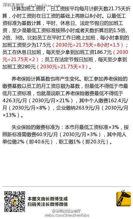 <a href=http://www.sz1980.com/shenzhen/ target=_blank class=infotextkey><a href=http://www.huhuzc.cn/shenzhen/ target=_blank class=infotextkey>深圳</a></a>失業(yè)保險(xiǎn)金上調(diào)至1624元/月