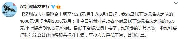 <a href=http://www.sz1980.com/shenzhen/ target=_blank class=infotextkey><a href=http://www.huhuzc.cn/shenzhen/ target=_blank class=infotextkey>深圳</a></a>失業(yè)保險(xiǎn)金上調(diào)至1624元/月
