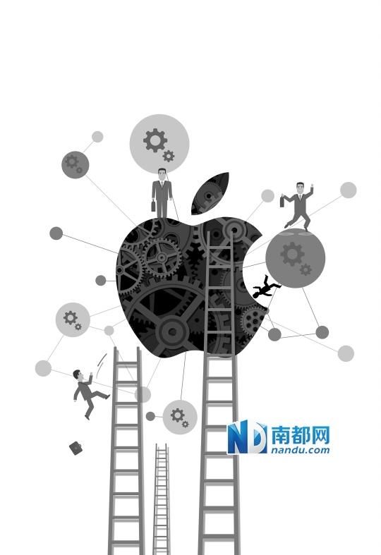 蘋(píng)果供應(yīng)鏈的造富神話 一飛沖天或瞬間隕落
