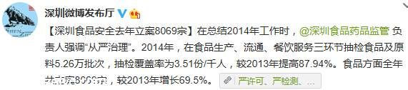 <a href=http://www.sz1980.com/shenzhen/ target=_blank class=infotextkey><a href=http://www.huhuzc.cn/shenzhen/ target=_blank class=infotextkey>深圳</a></a>食品安全去年立案8069宗