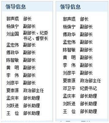 公安部領(lǐng)導層調(diào)整：傅政華排名再次前移