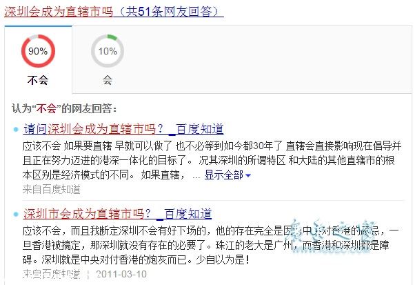深圳會(huì)成為直轄市嗎？ 官方回應(yīng)最新消息：從未申請(qǐng)過(guò)直轄市 2015深圳直轄市報(bào)批方案
