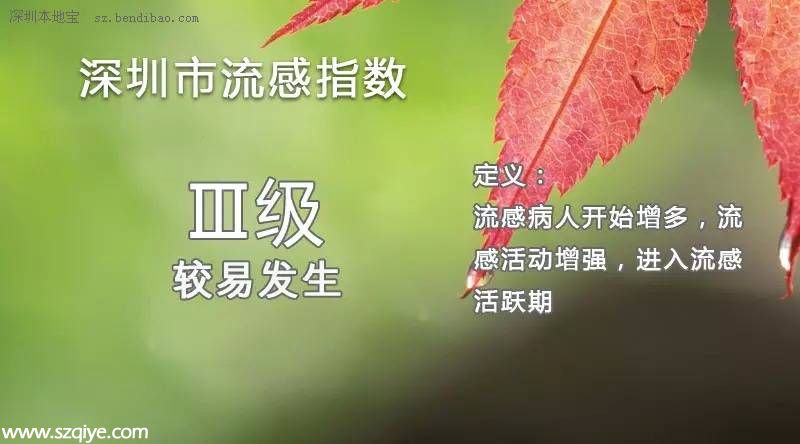 <a href=http://www.sz1980.com/shenzhen/ target=_blank class=infotextkey><a href=http://www.huhuzc.cn/shenzhen/ target=_blank class=infotextkey>深圳</a></a>市5月6日至5月12流感指數(shù)：Ⅲ級 較易發(fā)生 