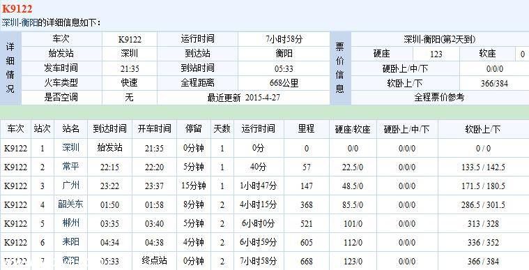 特別注意：<a href=http://www.sz1980.com/shenzhen/ target=_blank class=infotextkey>深圳</a>至衡陽(yáng)K9122次列車停運(yùn)