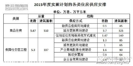 <a href=http://www.sz1980.com/shenzhen/ target=_blank class=infotextkey><a href=http://www.huhuzc.cn/shenzhen/ target=_blank class=infotextkey>深圳</a></a>將查處假“日光盤”