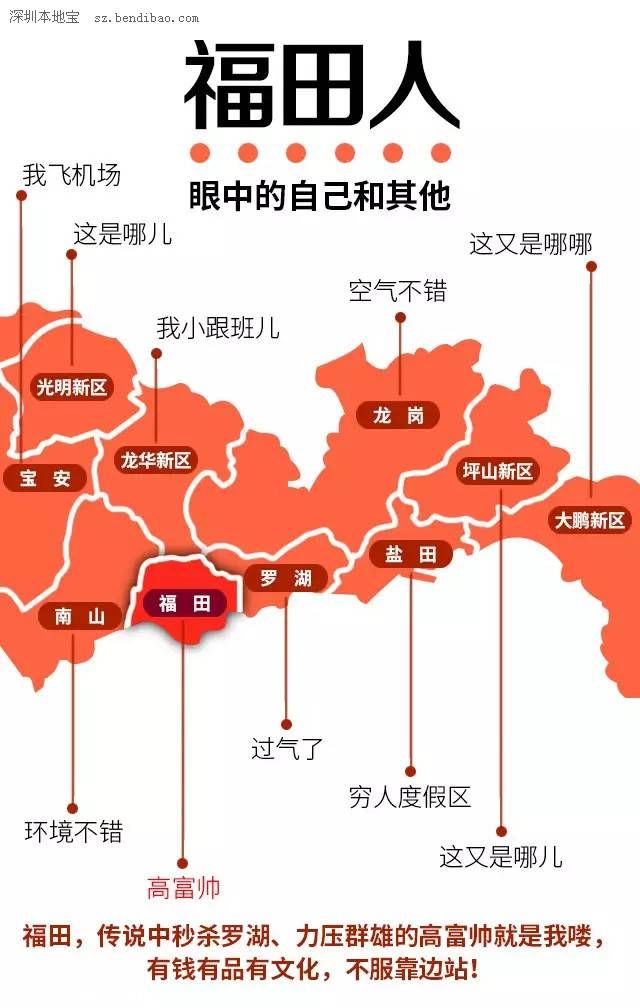 深圳各區(qū)人民眼中的自己 請(qǐng)勿對(duì)號(hào)入座！