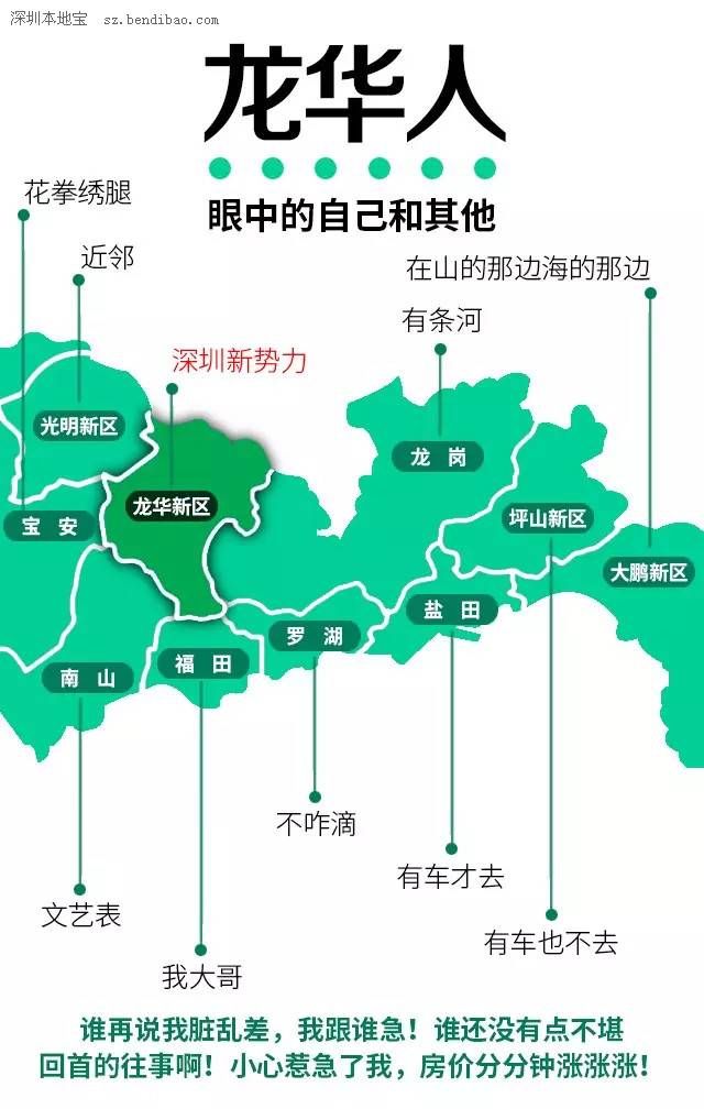 深圳各區(qū)人民眼中的自己 請(qǐng)勿對(duì)號(hào)入座！