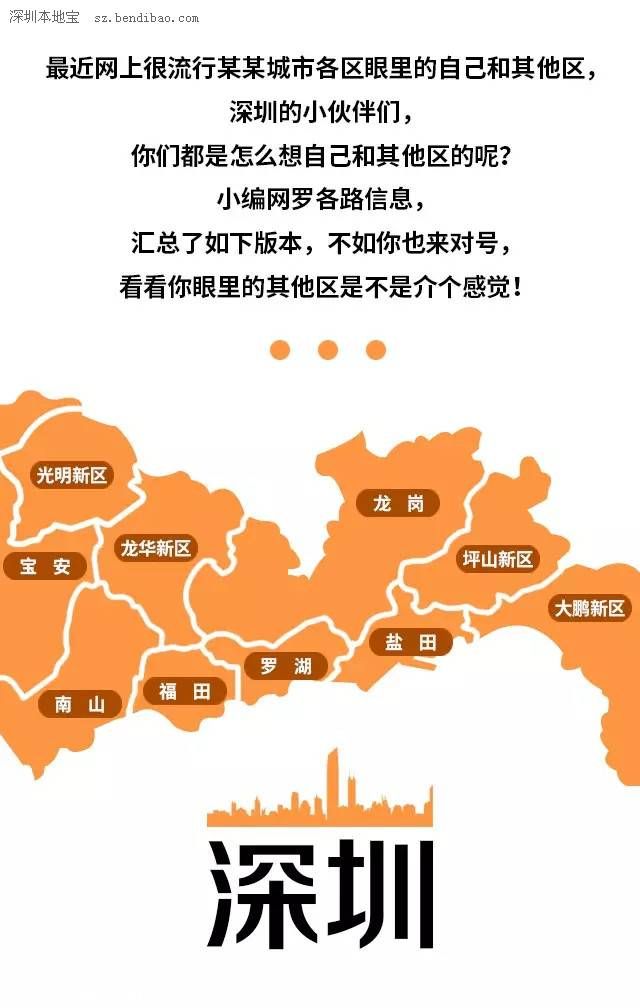 <a href=http://www.sz1980.com/shenzhen/ target=_blank class=infotextkey>深圳</a>各區(qū)人民眼中的自己 請(qǐng)勿對(duì)號(hào)入座！
