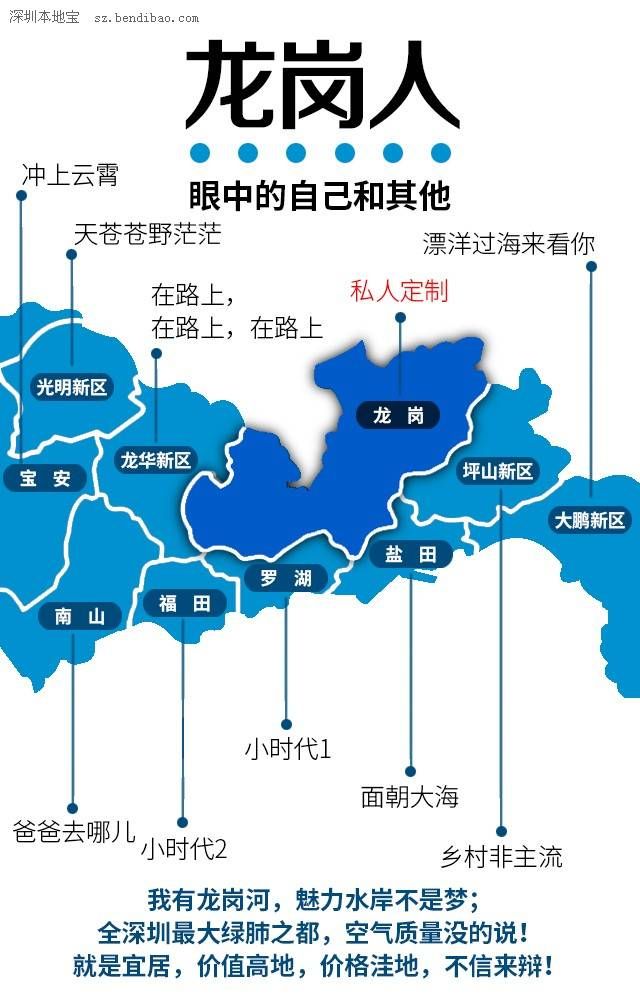 深圳各區(qū)人民眼中的自己 請(qǐng)勿對(duì)號(hào)入座！