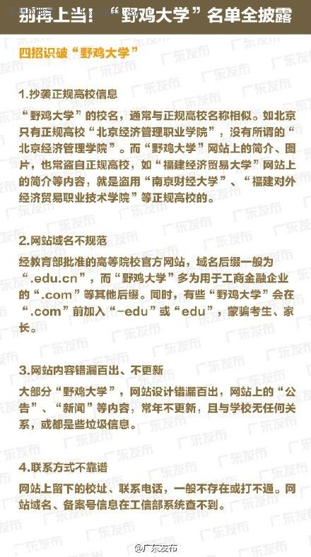 全國野雞大學名單(最全) 廣東4所學校上榜