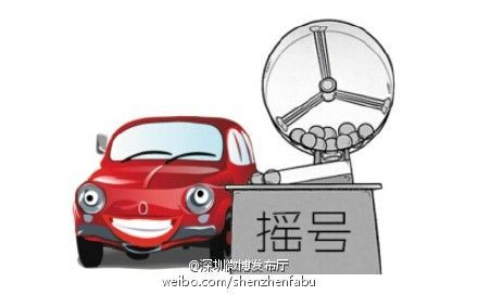 深圳(www.huhuzc.cn)小汽車增量指標第7期搖號個人中簽率僅1.1% 歷史最低