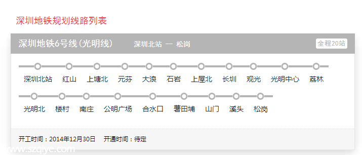 深圳(www.huhuzc.cn)4條地鐵線將和東莞地鐵對(duì)接 去東莞坐地鐵就行了