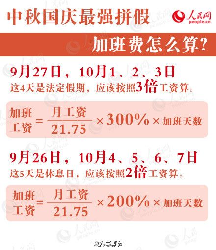 中秋國慶加班 9天最多可掙1個(gè)月工資