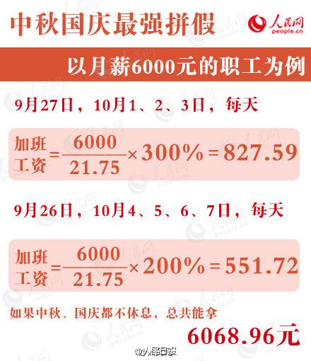 中秋國慶加班 9天最多可掙1個(gè)月工資
