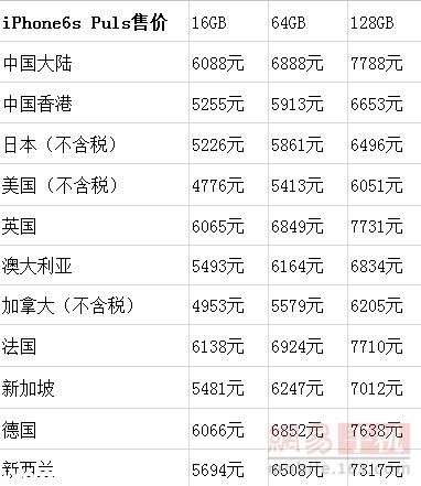 蘋果6s價(jià)格出爐 在哪買最劃算？