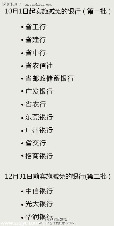 10月起廣東社?？缧腥‖F(xiàn)免收手續(xù)費(fèi)