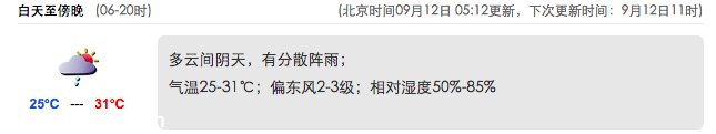 深圳(www.huhuzc.cn)天氣（9.12）：多云有陣雨 25-31℃