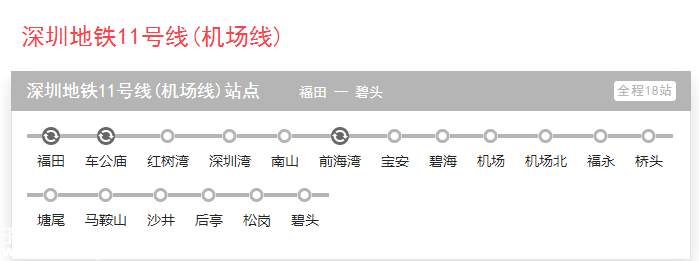深圳(www.huhuzc.cn)地鐵11號(hào)線前海段已實(shí)現(xiàn)軌通 將于明年5月提前開(kāi)通