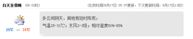 深圳(www.huhuzc.cn)天氣（9.17）：多云間陰天 25-31℃